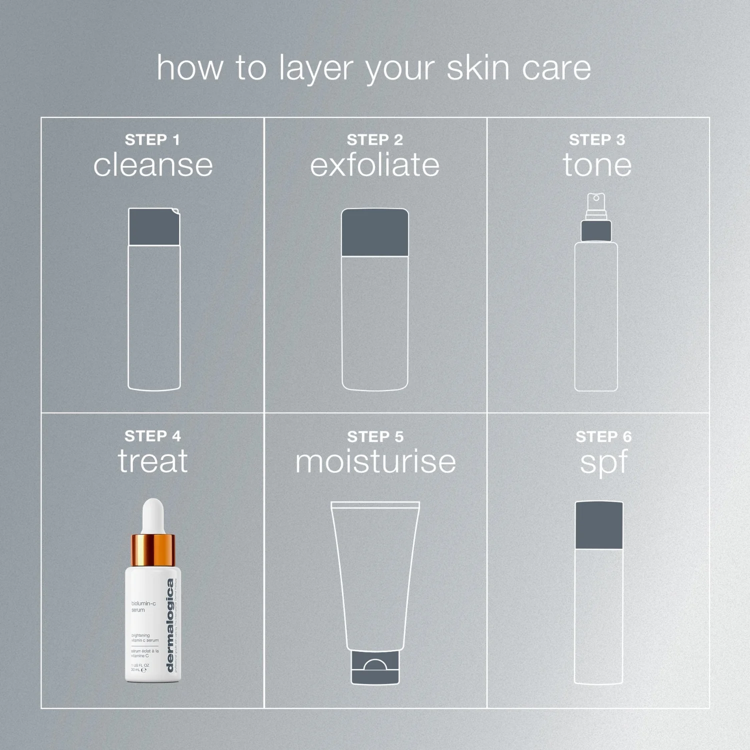 Dermalogica | BioLumin-C Serum 30ml - Image 5