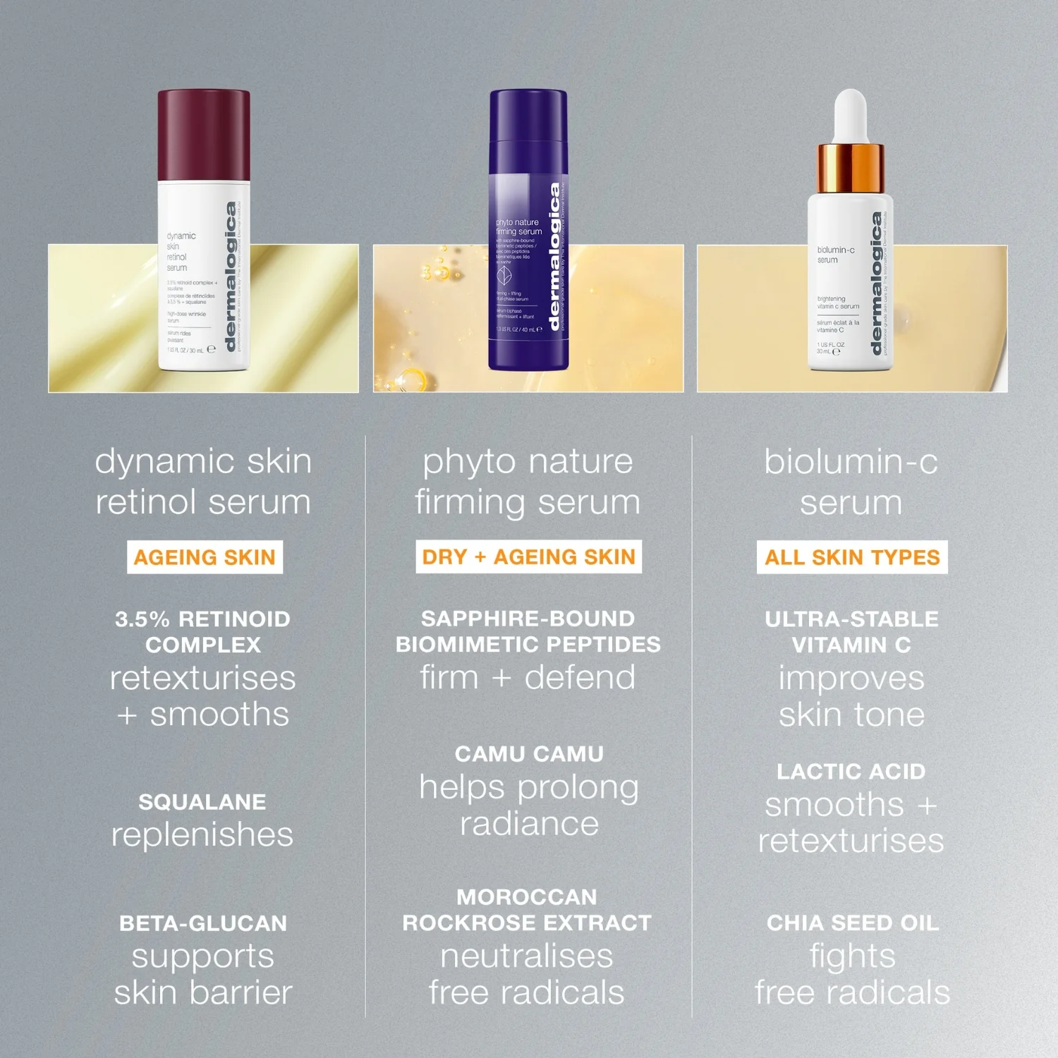 Dermalogica | BioLumin-C Serum 30ml - Image 6