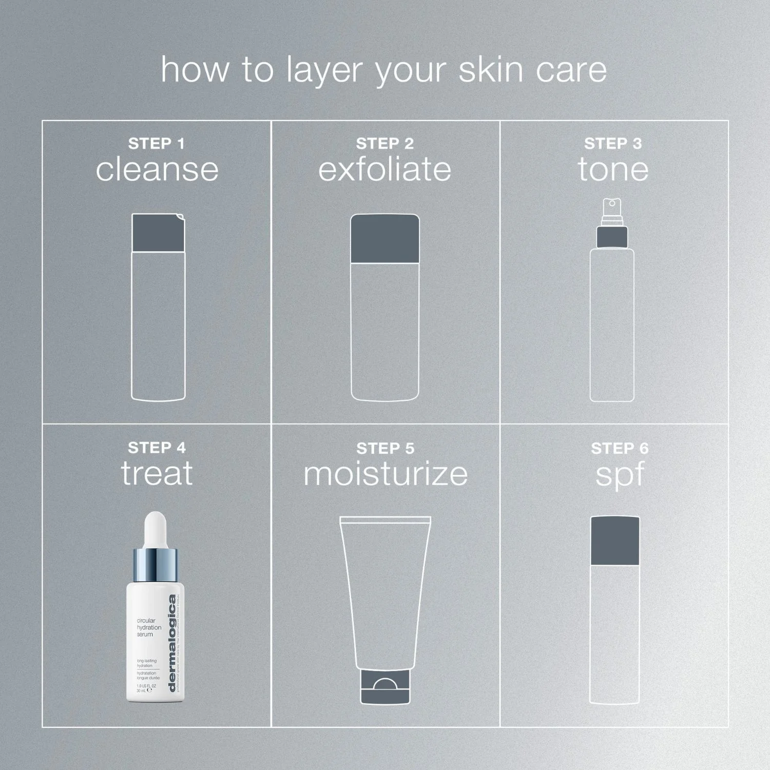 Dermalogica | Circular Hydration Serum 30ml - Image 5