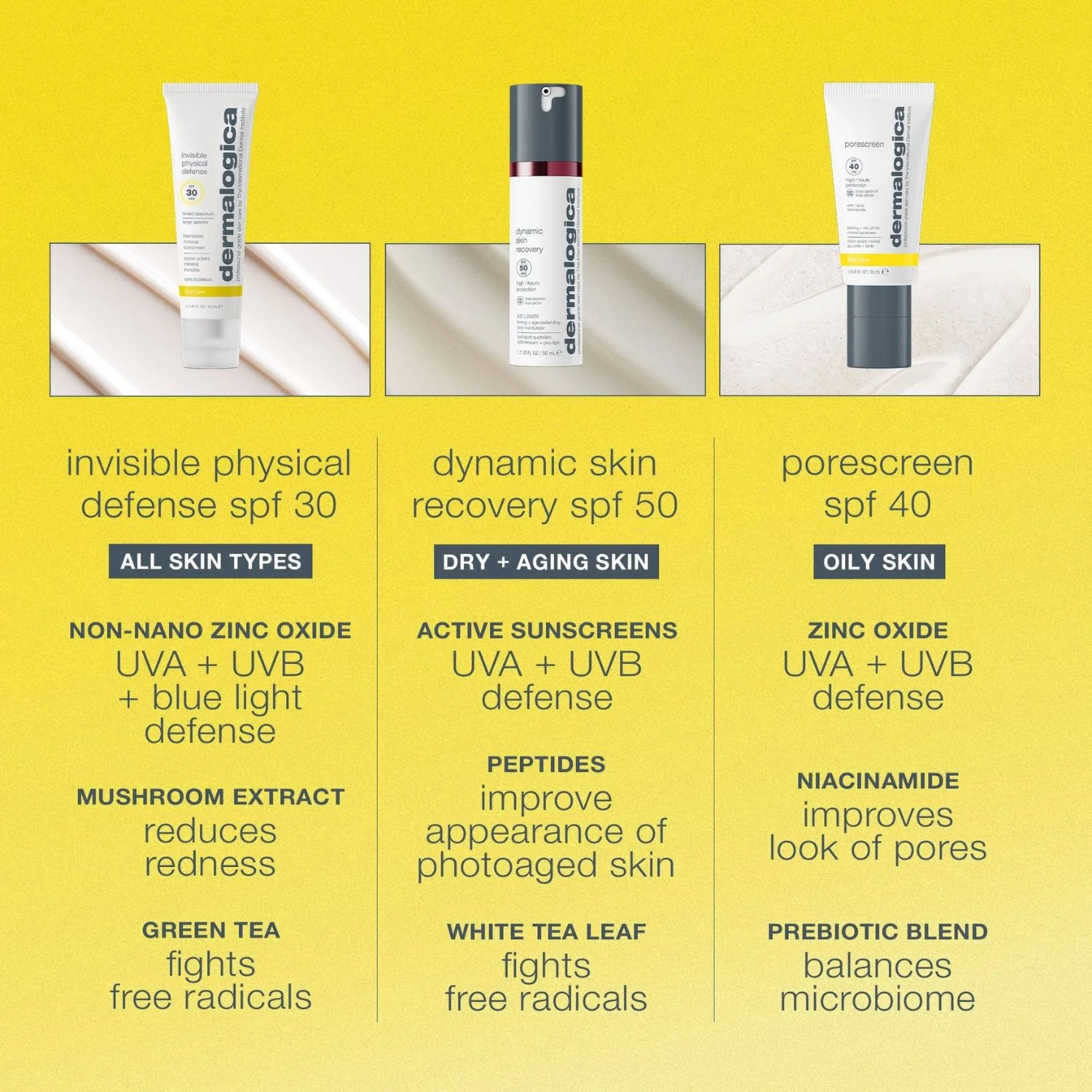 Dermalogica | Invisible Physical Defense SPF30 50ml - Image 5