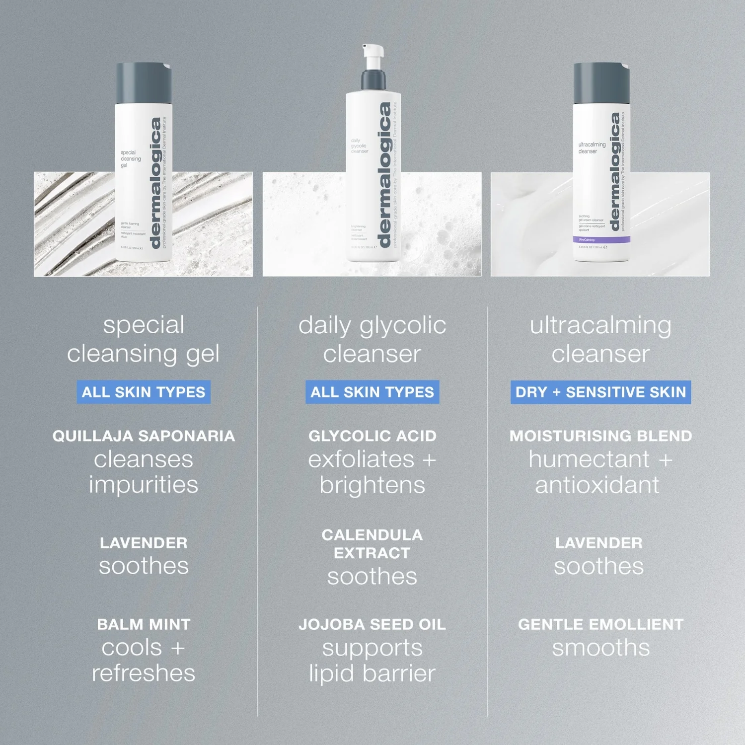 Dermalogica | Special Cleansing Gel 250ml - Image 3