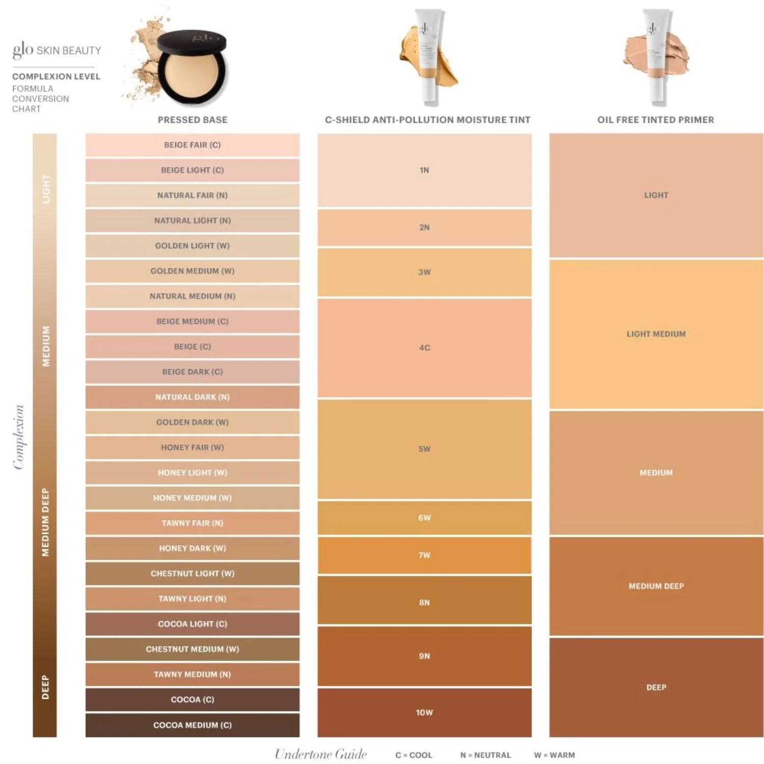 Glo Skin Beauty | Oil Free Tinted Primer SPF30 50ML - Image 12