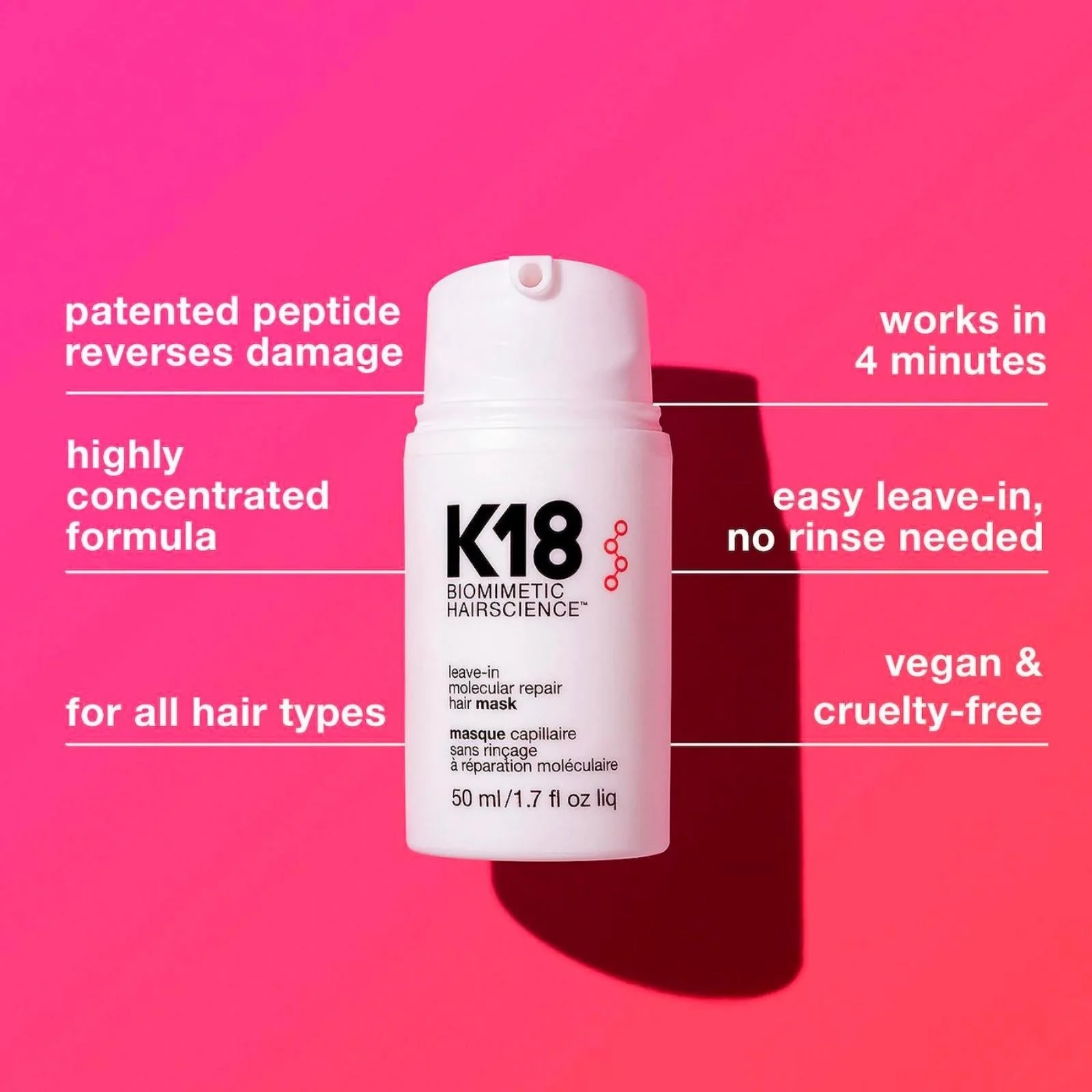 K18 | Leave-In Molecular Repair Hair Mask 50ml - Image 3