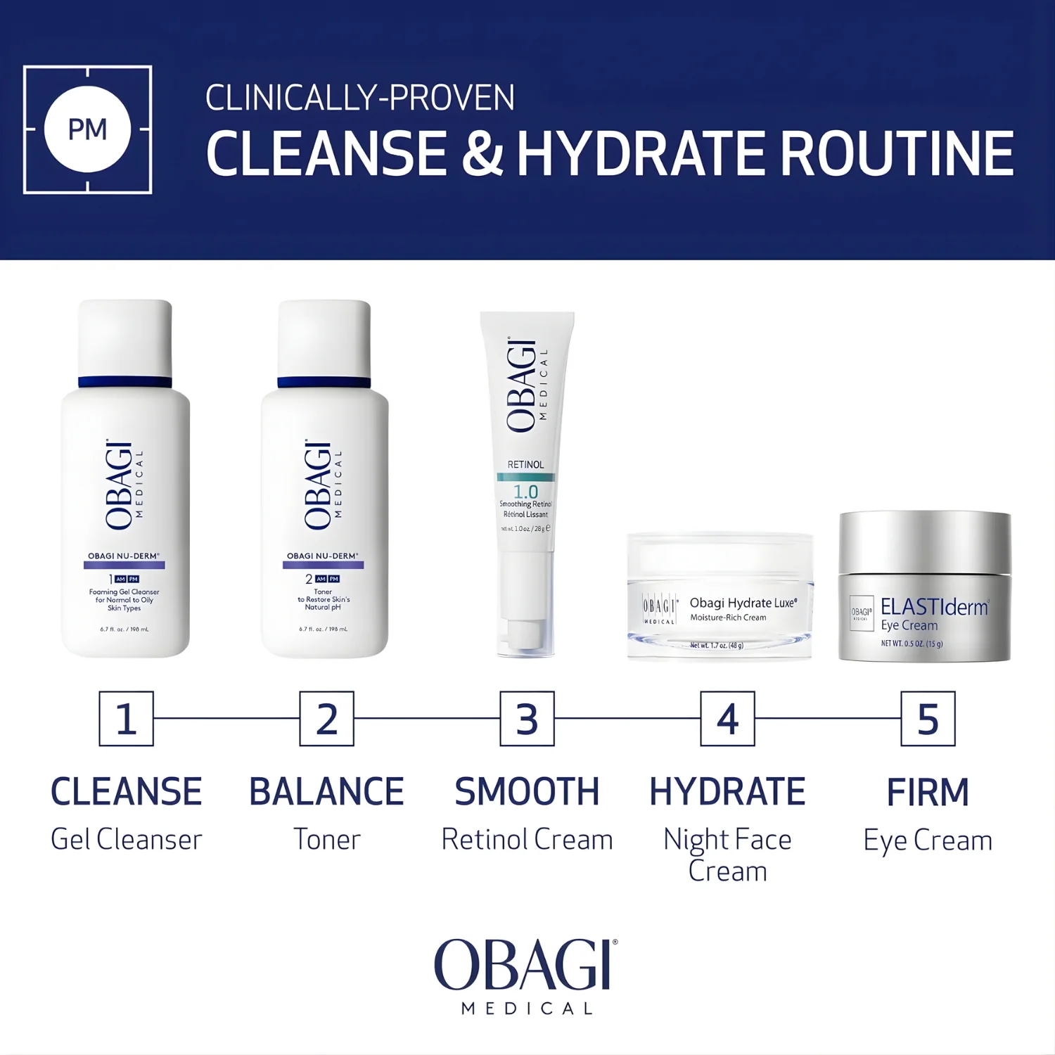 Obagi Gentle Cleanser 200ml - Image 7