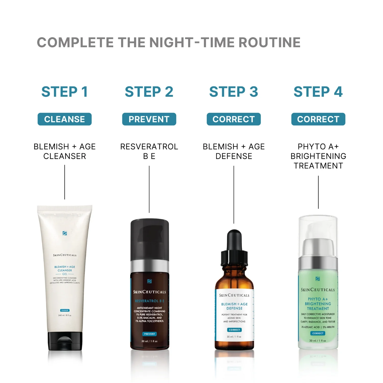 SkinCeuticals Blemish + Age Defense Serum 30ml - Image 5