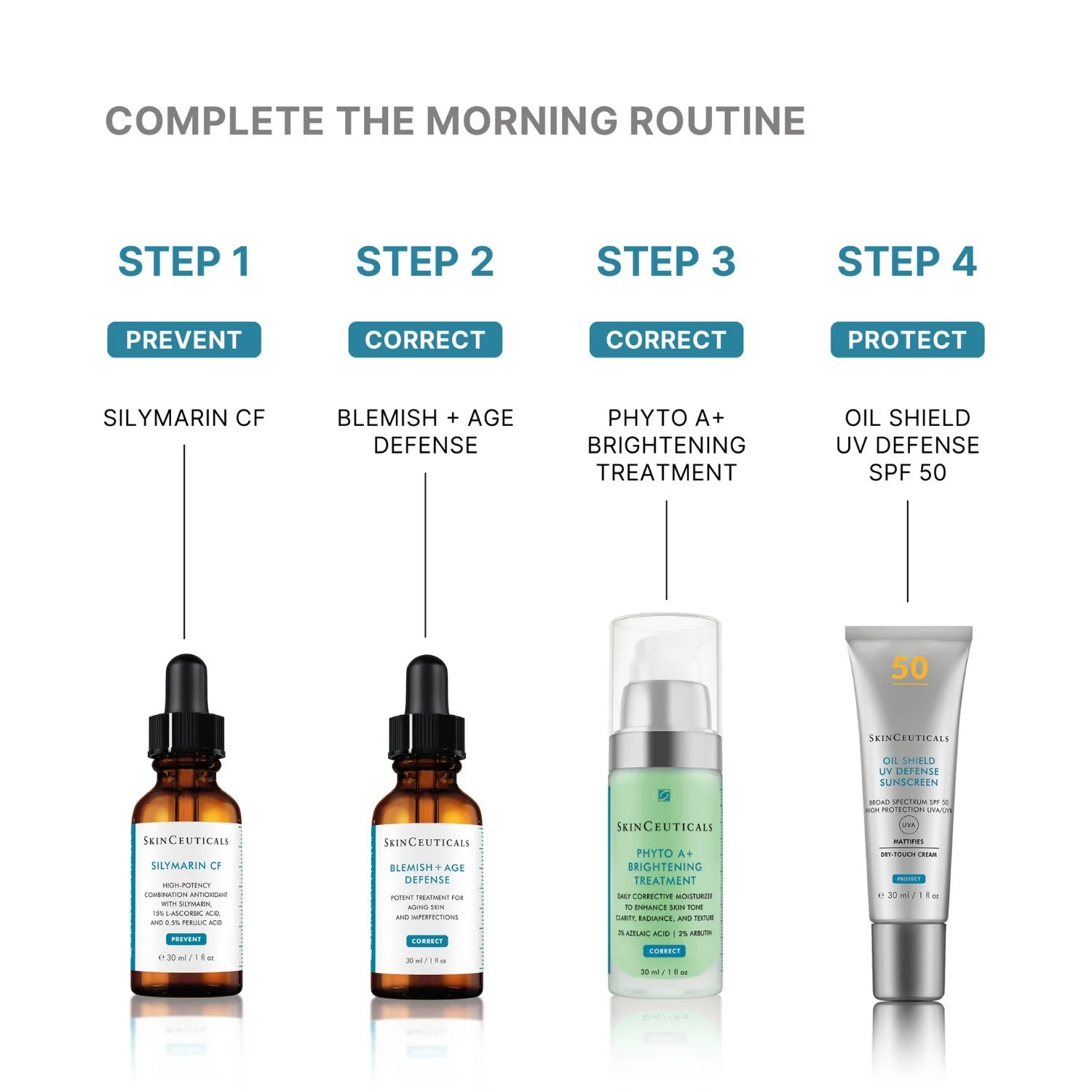 SkinCeuticals Blemish + Age Defense Serum 30ml - Image 6