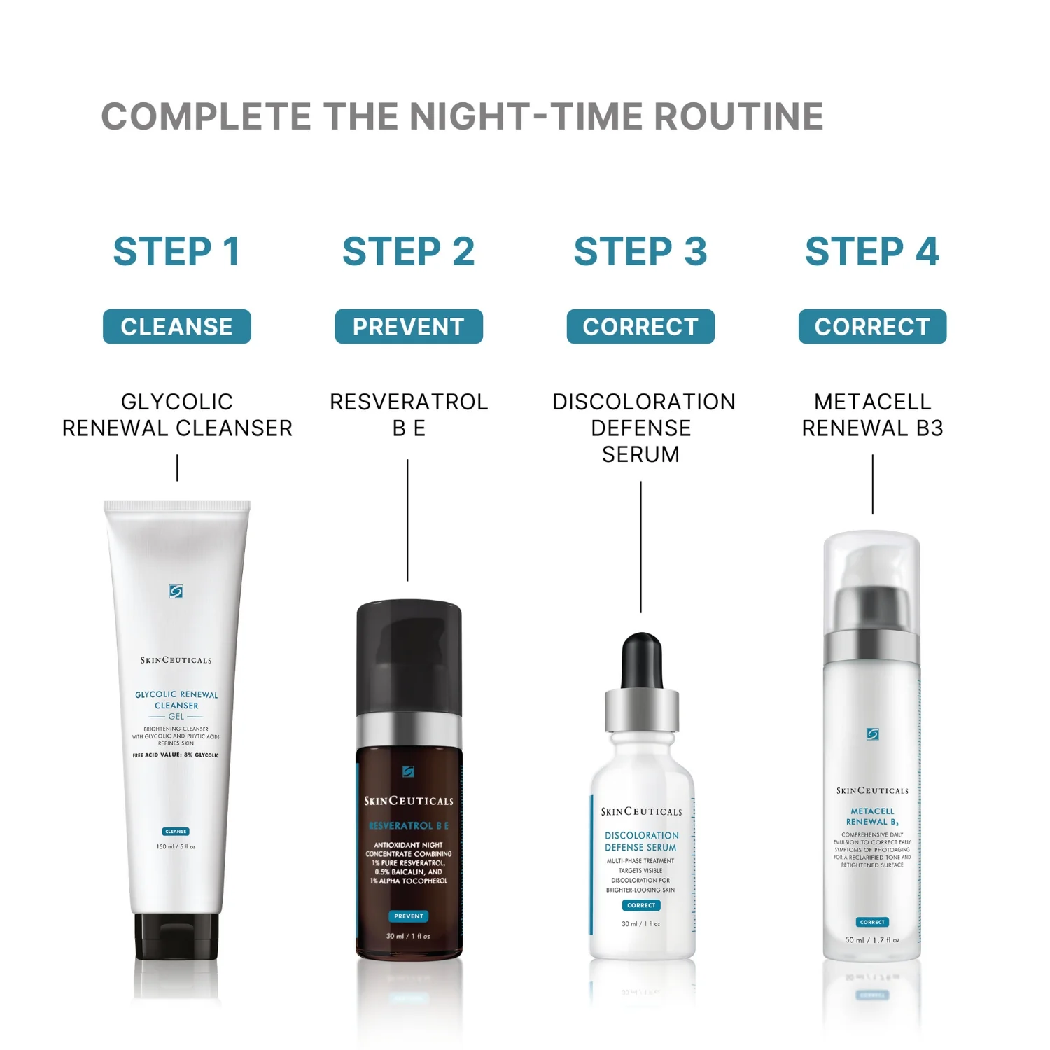 SkinCeuticals Metacell Renewal B3 50ml - Image 6