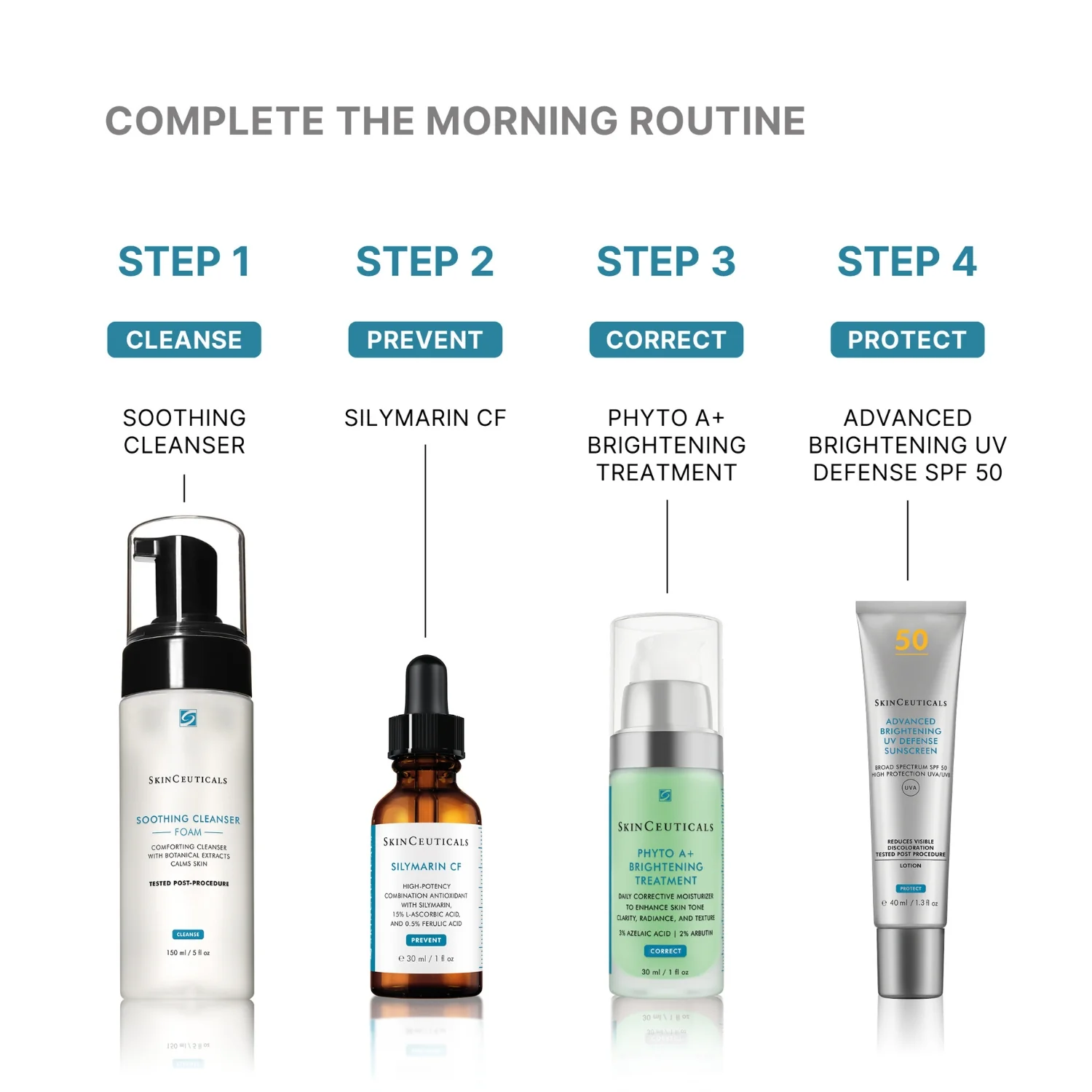 SkinCeuticals Phyto A+ Brightening Treatment 30ml - Image 9