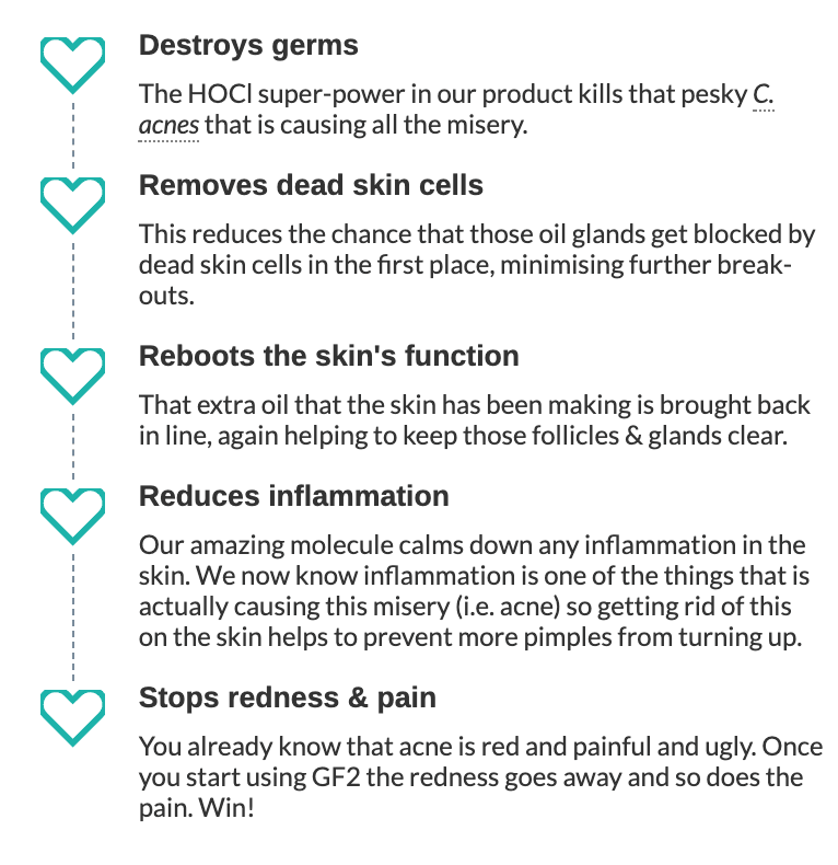 ThoClor Labs GF2 Skin Rejuvenation 100ml - Image 7